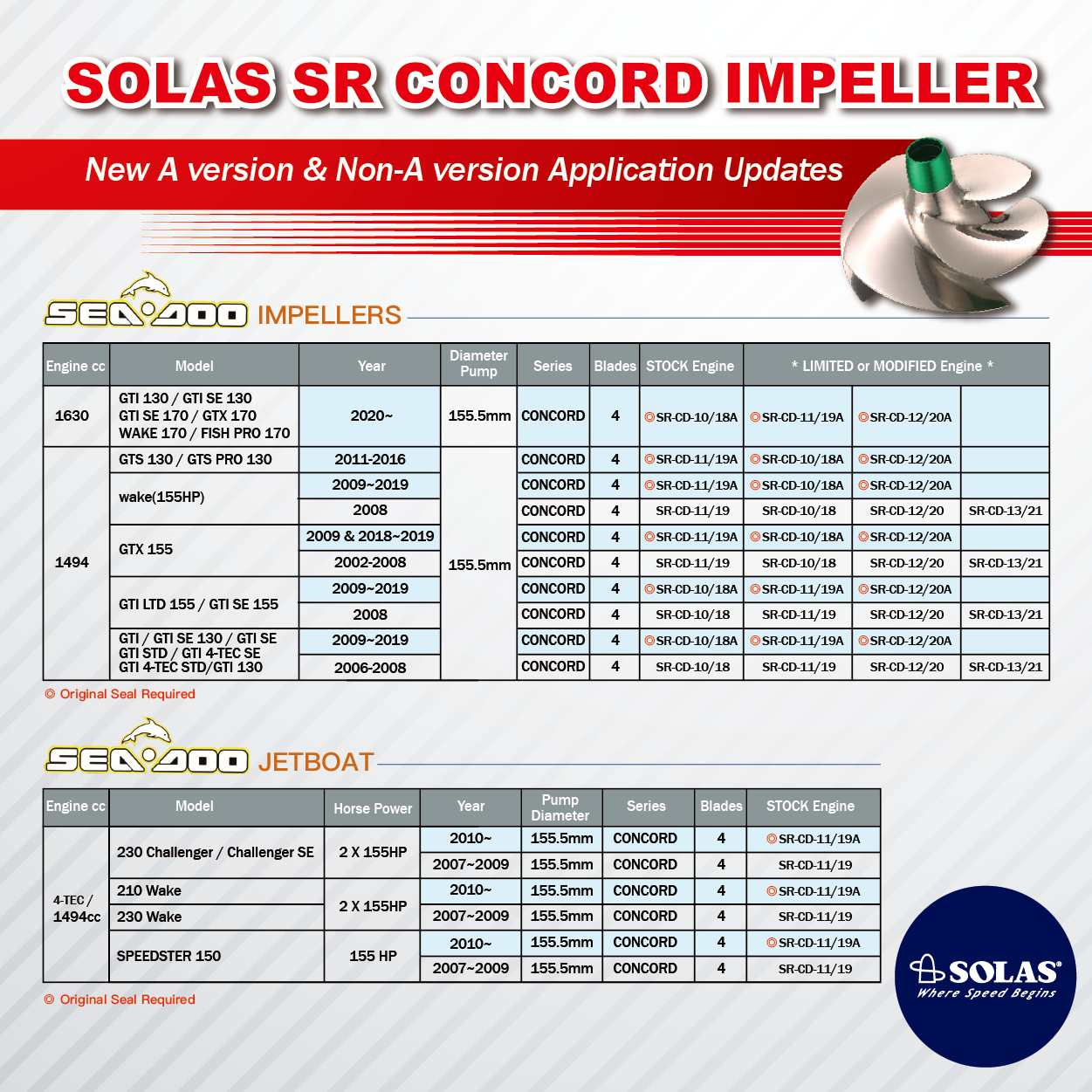 proimages/news/Solas_sr_concord_impeller.png